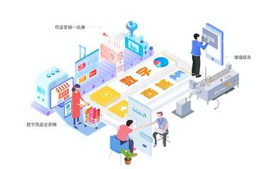 旗天科技旗下小旗歐飛簽約易觀方舟，數據驅動開啟電商服務新篇章